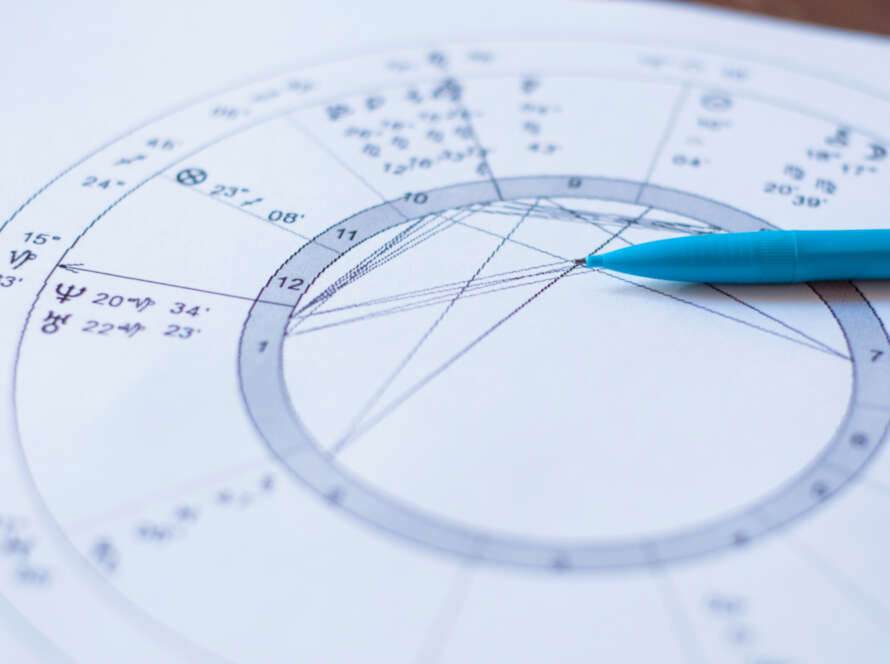 O que é Astrologia?